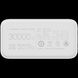 Xiaomi Mi Power Bank 3 30000 mAh 24W Fast Charge PB3018ZM White (VXN4307CN) Повербанк 28760 фото 2